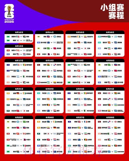 2026年世界杯赛程全图详细解析