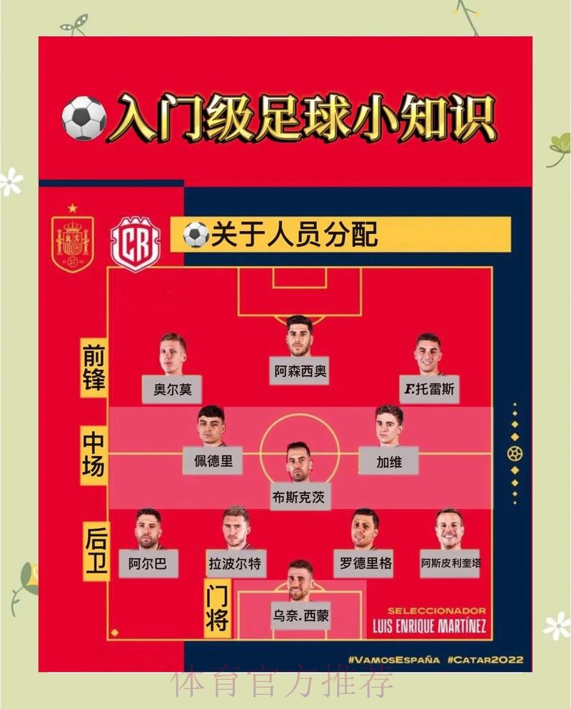 如何选择正规安全的世界杯下注途径 如何选择正规安全的世界杯下注途径