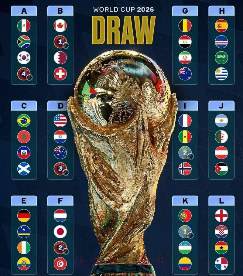 2026世界杯淘汰赛激烈角逐