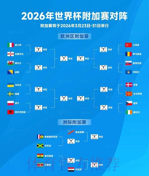 2026世界杯数据全面解析 2026世界杯数据全面解析