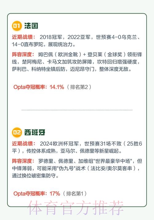 全面解析世界杯数据趋势 全面解析世界杯数据趋势