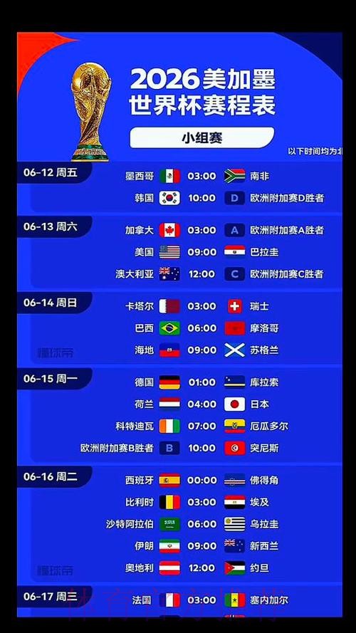 2026年美加墨世界杯举办时间揭晓 2026年美加墨世界杯举办时间揭晓